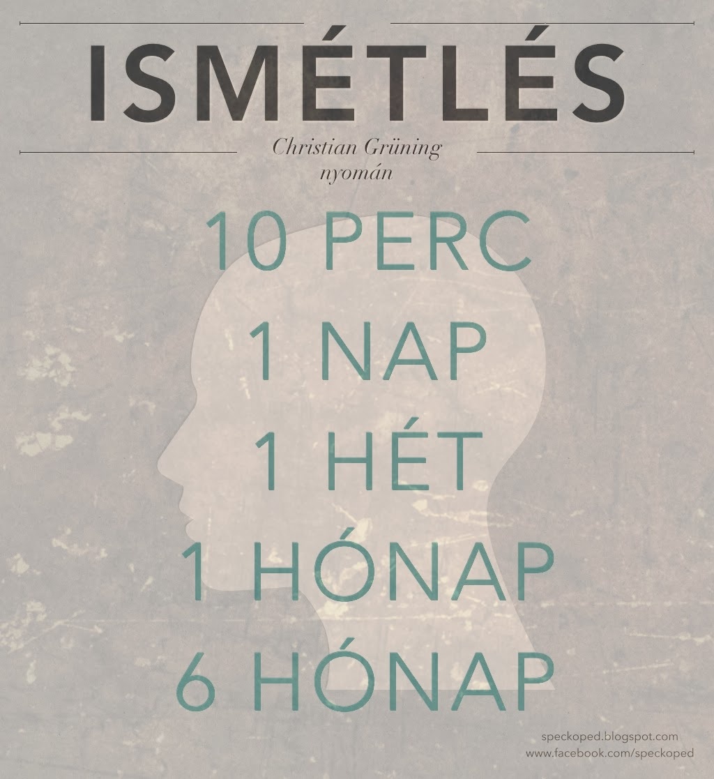 Ismétlés a tudás anyja