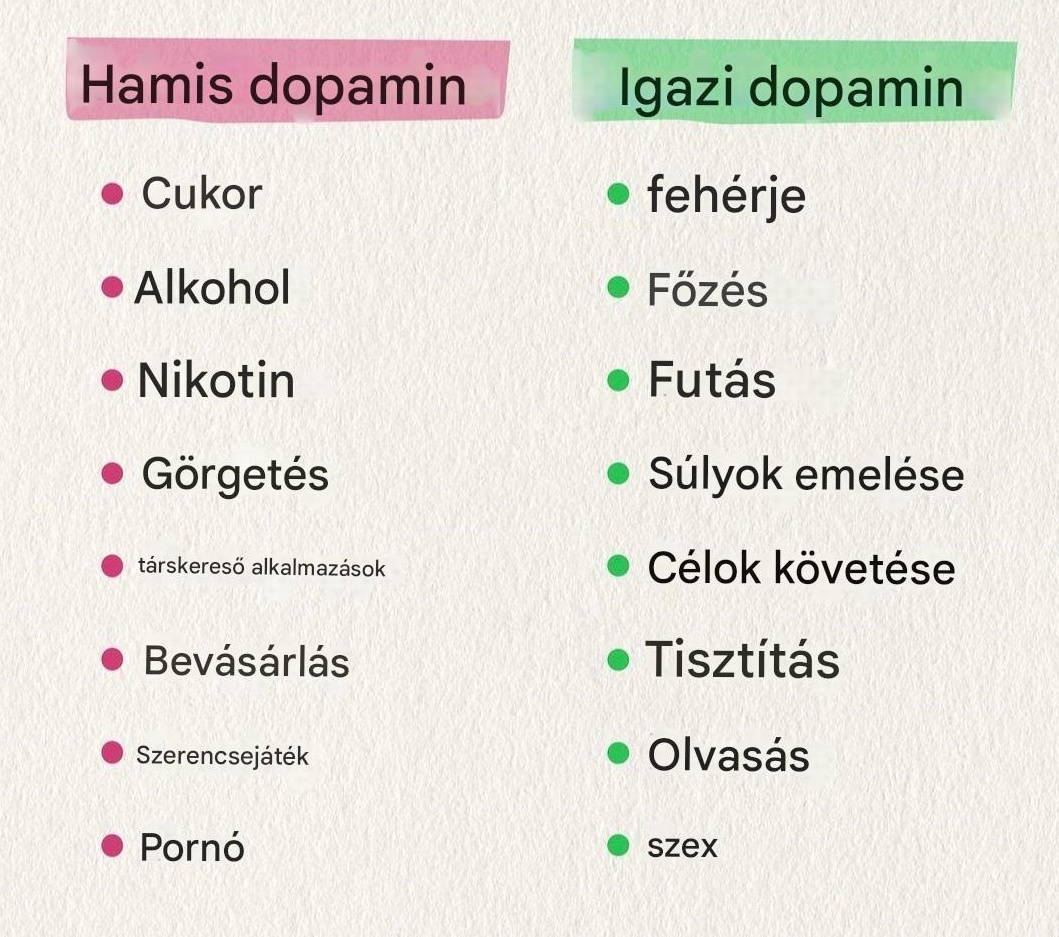 A hamis és a valós boldogság forrásai. A kicsit suta fordításban a görgetés, a szocmédia szemét pörgetését takarja.