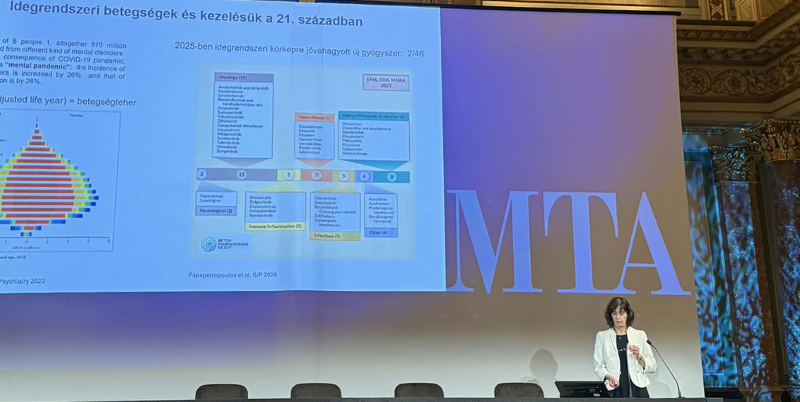 Inaugural Lecture at the Hungarian Academy of Sciences diakép