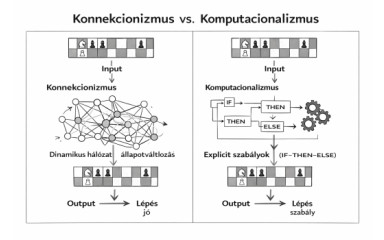 Elméleti kitérő: a párhuzamos-soros probléma feloldása II.