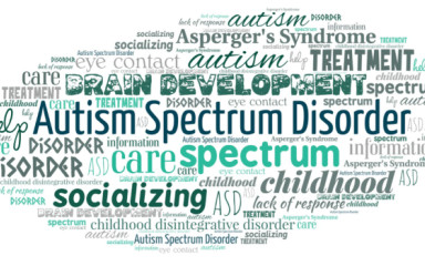 Autizmus spektrum zavar